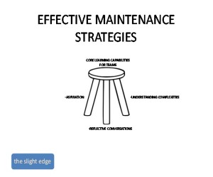 EFFECTIVE MAINTENANCE STRATEGIES -1